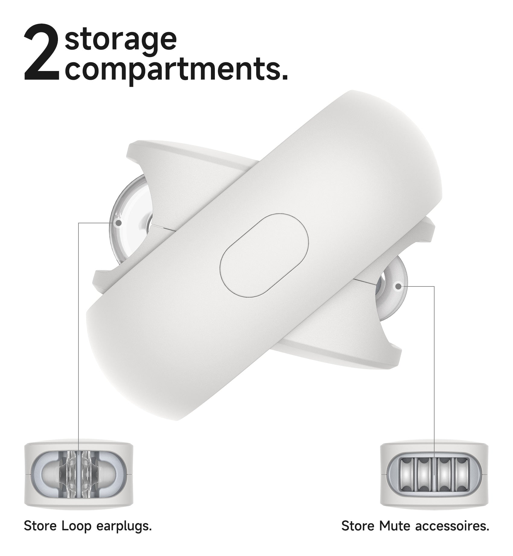 Suritch Case for Loop Earplugs Portable Storage Container for Earplugs Accessories