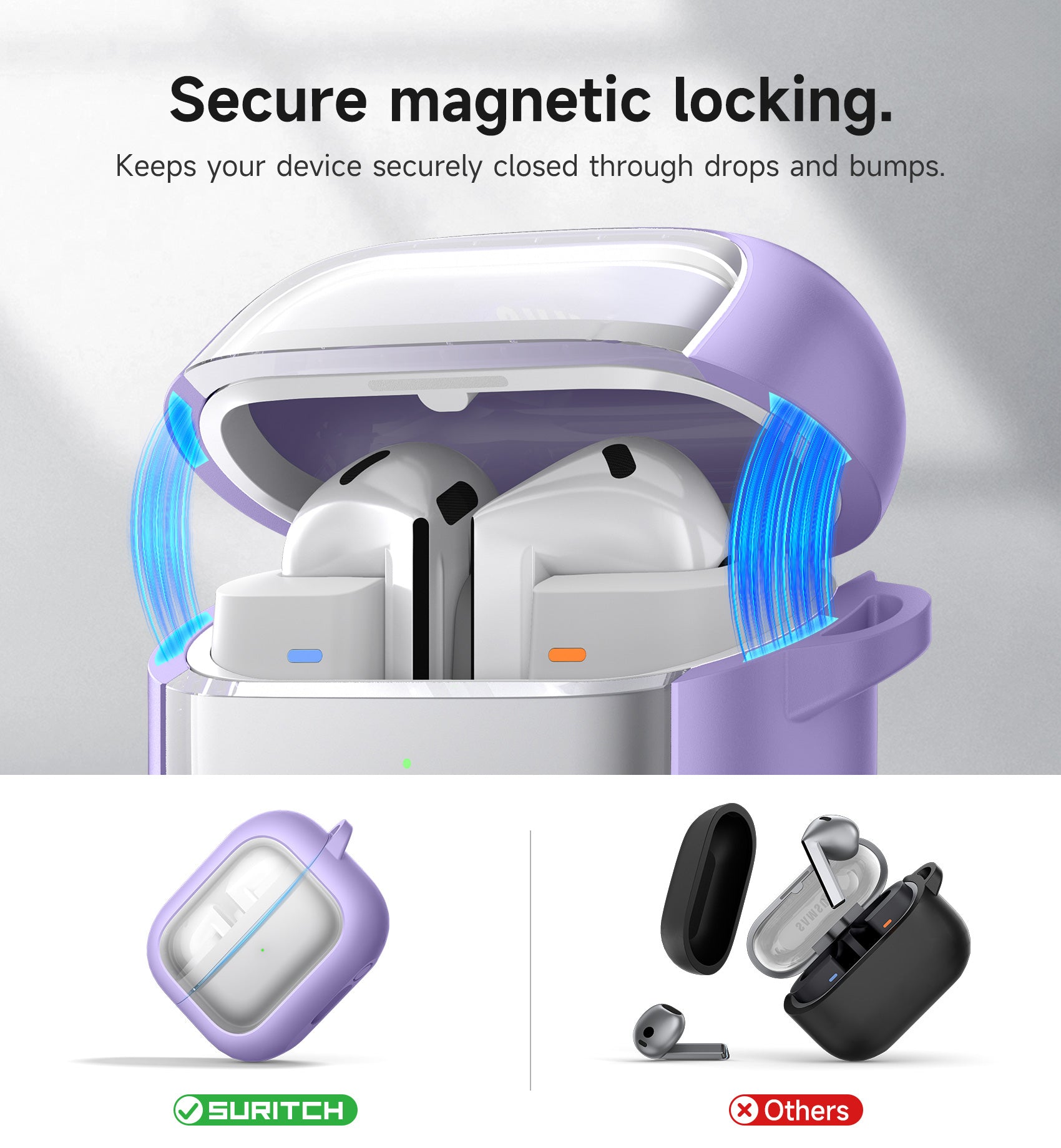 Suritch Case for Samsung Galaxy Buds 3 FE 2025 Magnetic Bumper Rugged Shockproof Protective Covers with Carabiner Cleaning Kit Removal Tool