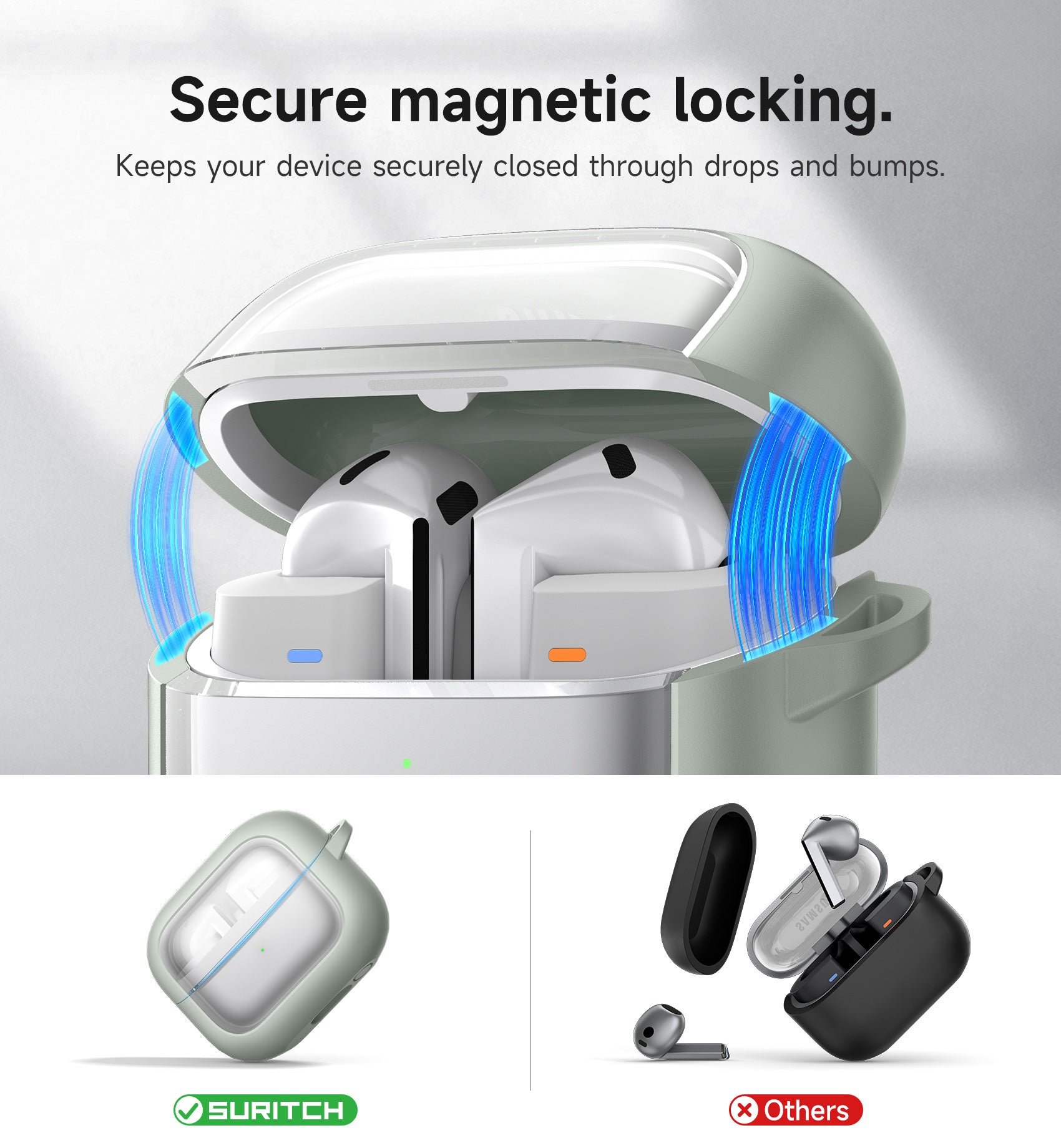 Suritch Case for Samsung Galaxy Buds 3 2024 Magnetic Bumper Rugged Shockproof Protective Covers with Carabiner Cleaning Kit Removal Tool