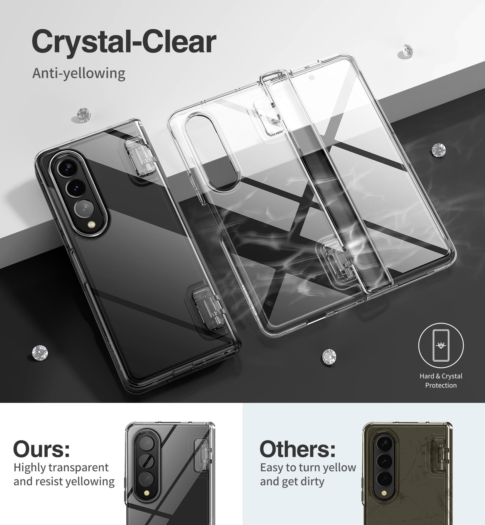 Suritch Clear Case for Samsung Galaxy Z Fold 3 Hinge Protection Full Body Protective Bumper Shockproof Rugged Phone Cover with Built-in Screen Protector