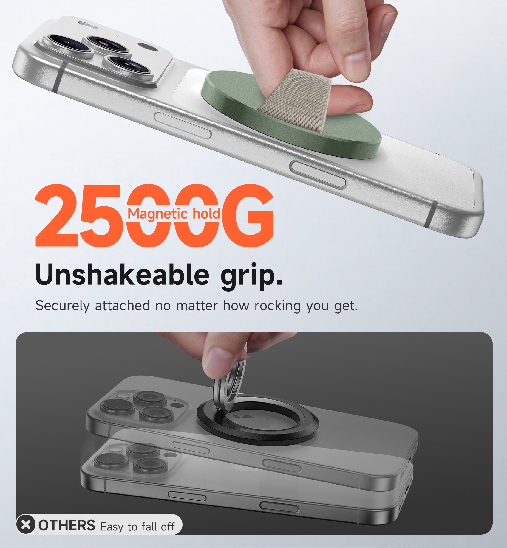 Suritch MagSafe Phone Grip for iPhone 17 16 15 14 13 12 Series MagSafe Cases Magnetic Phone Loop Detachable Magnet Cell Phone Finger Strap