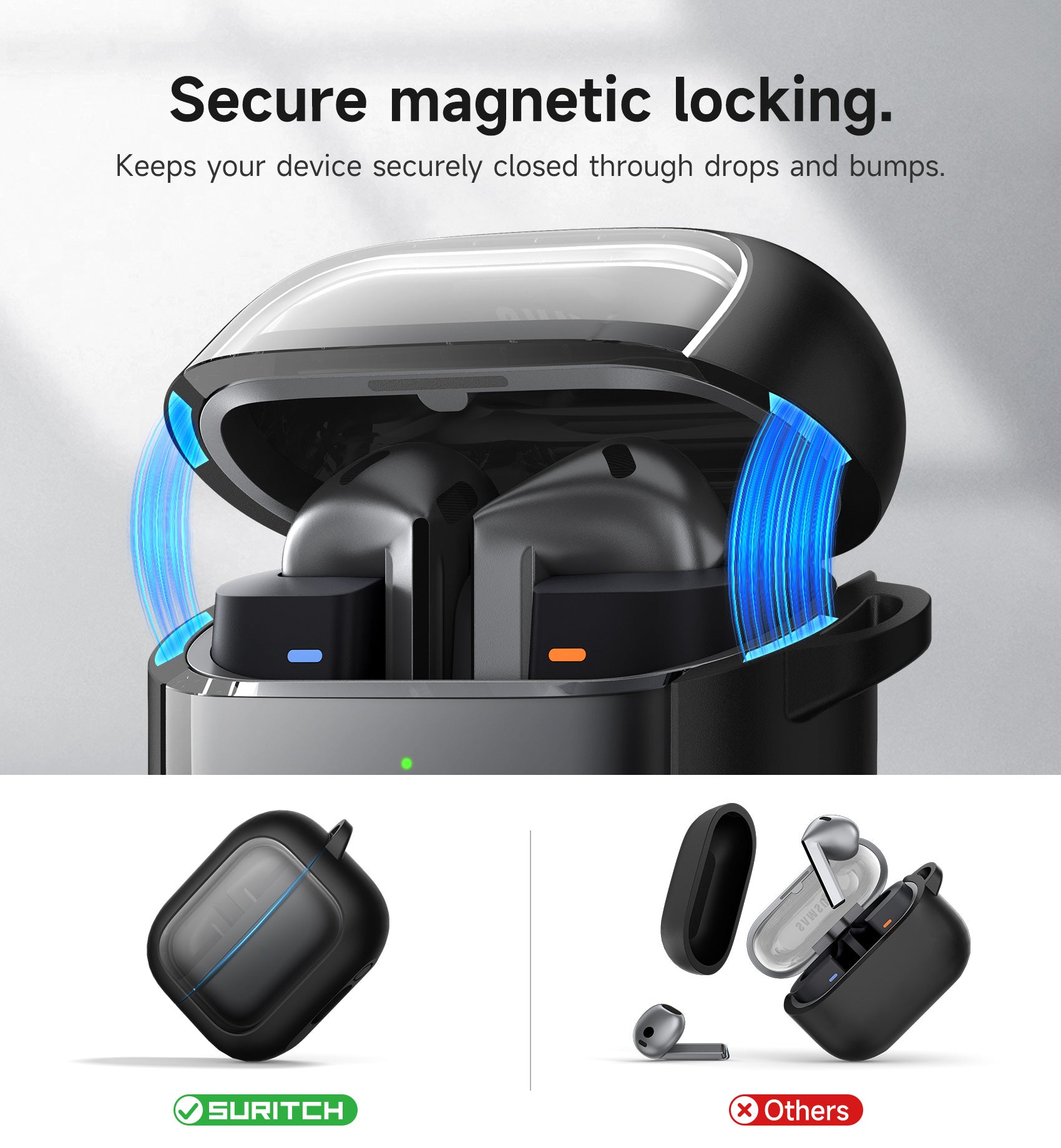 Suritch Case for Samsung Galaxy Buds 3 FE 2025 Magnetic Bumper Rugged Shockproof Protective Covers with Carabiner Cleaning Kit Removal Tool