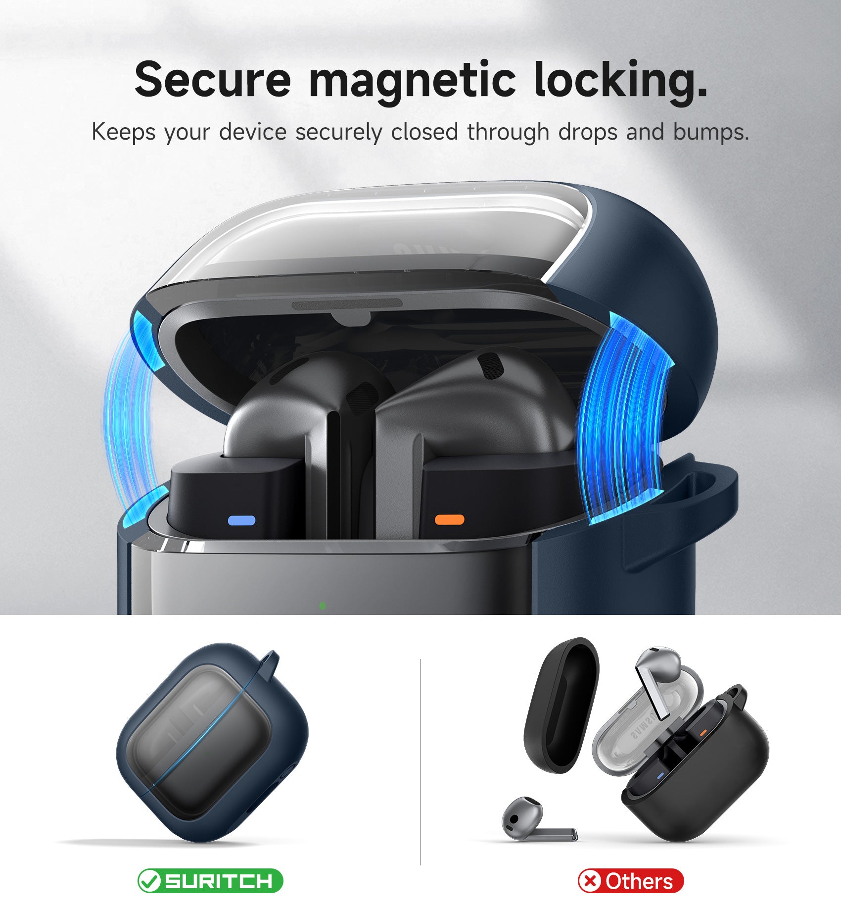 Suritch Case for Samsung Galaxy Buds 3 FE 2025 Magnetic Bumper Rugged Shockproof Protective Covers with Carabiner Cleaning Kit Removal Tool