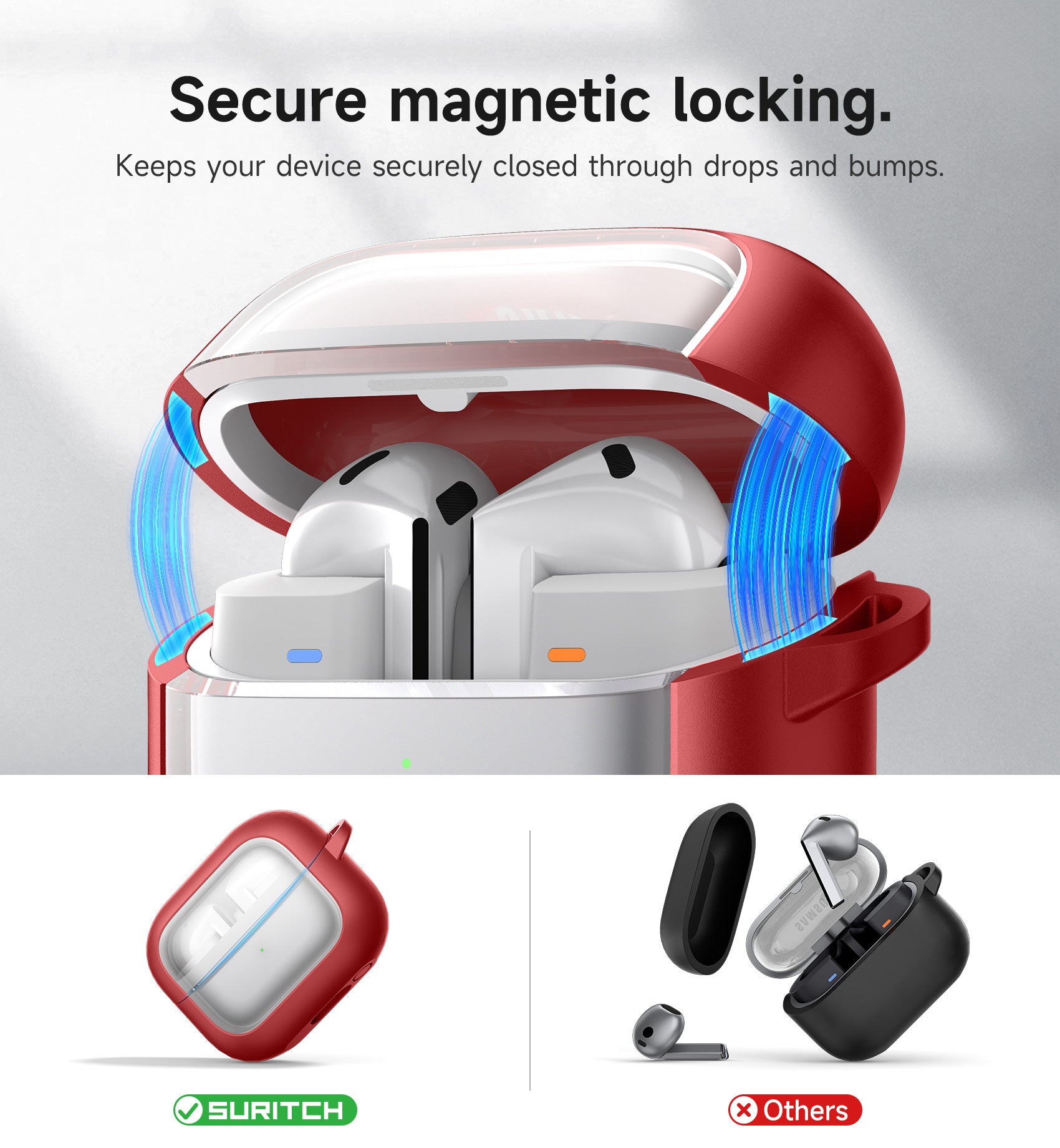 Suritch Case for Samsung Galaxy Buds 3 FE 2025 Magnetic Bumper Rugged Shockproof Protective Covers with Carabiner Cleaning Kit Removal Tool