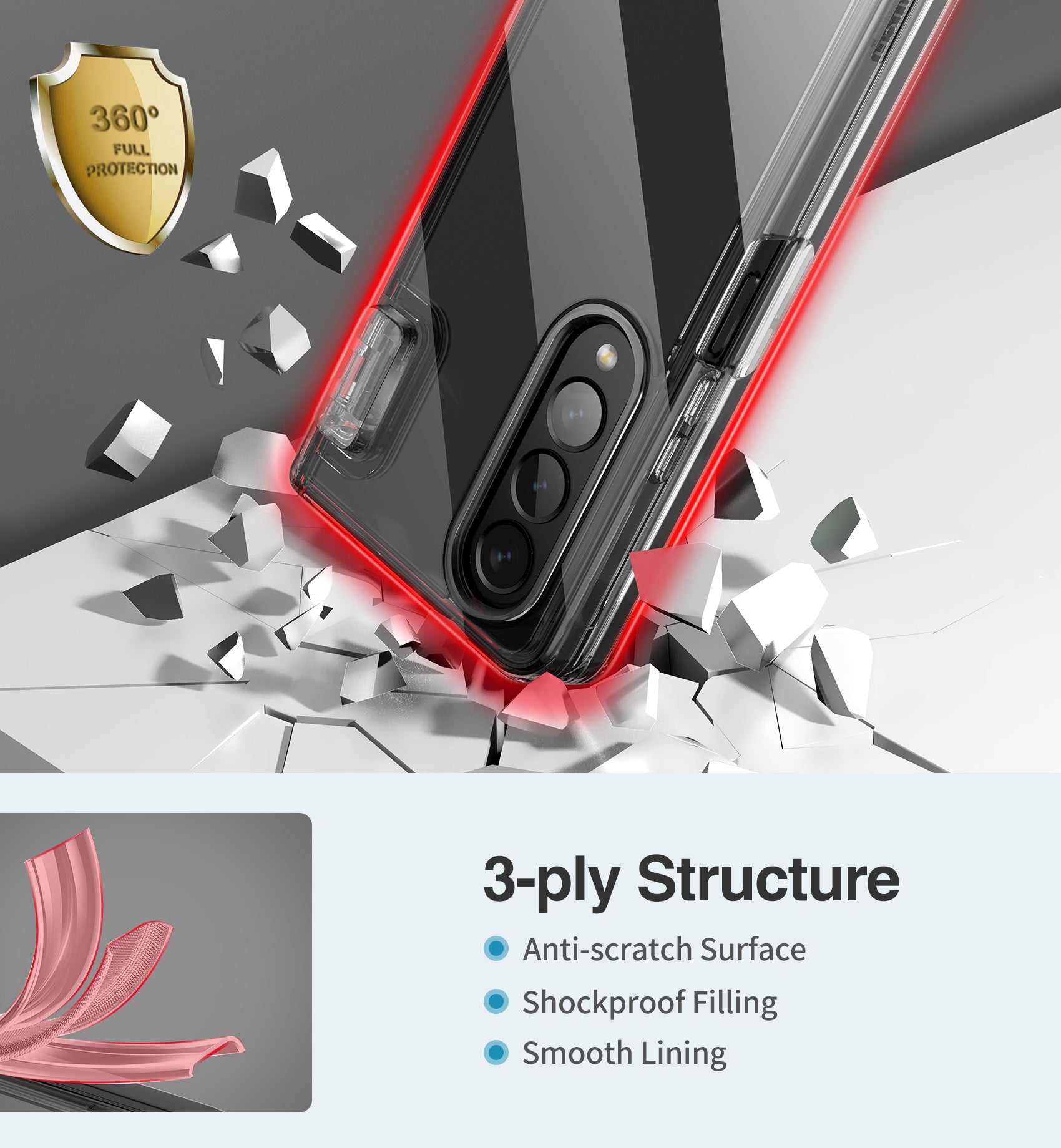 Suritch Clear Case for Samsung Galaxy Z Fold 3 Hinge Protection Full Body Protective Bumper Shockproof Rugged Phone Cover with Built-in Screen Protector