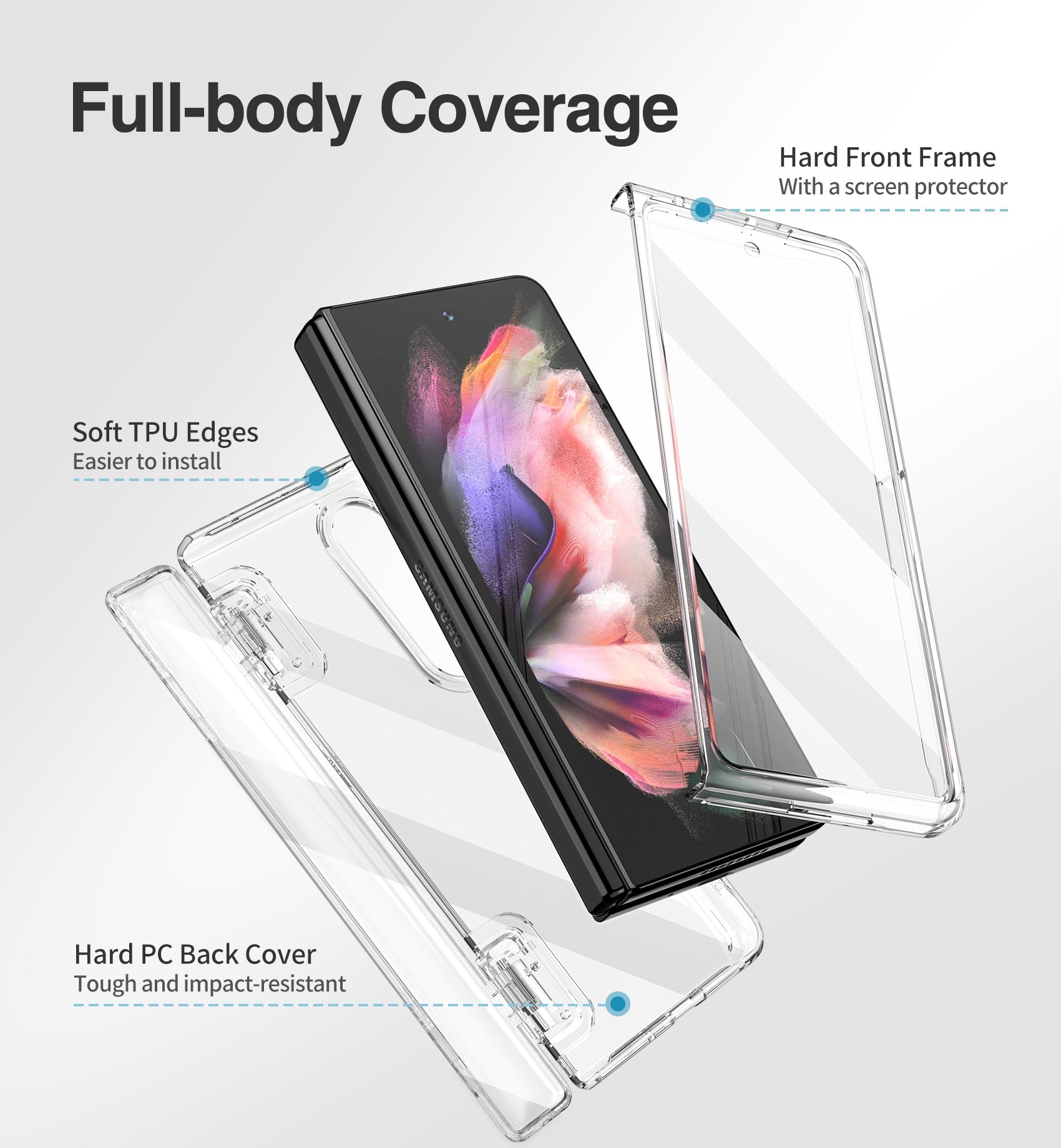 Suritch Clear Case for Samsung Galaxy Z Fold 3 Hinge Protection Full Body Protective Bumper Shockproof Rugged Phone Cover with Built-in Screen Protector