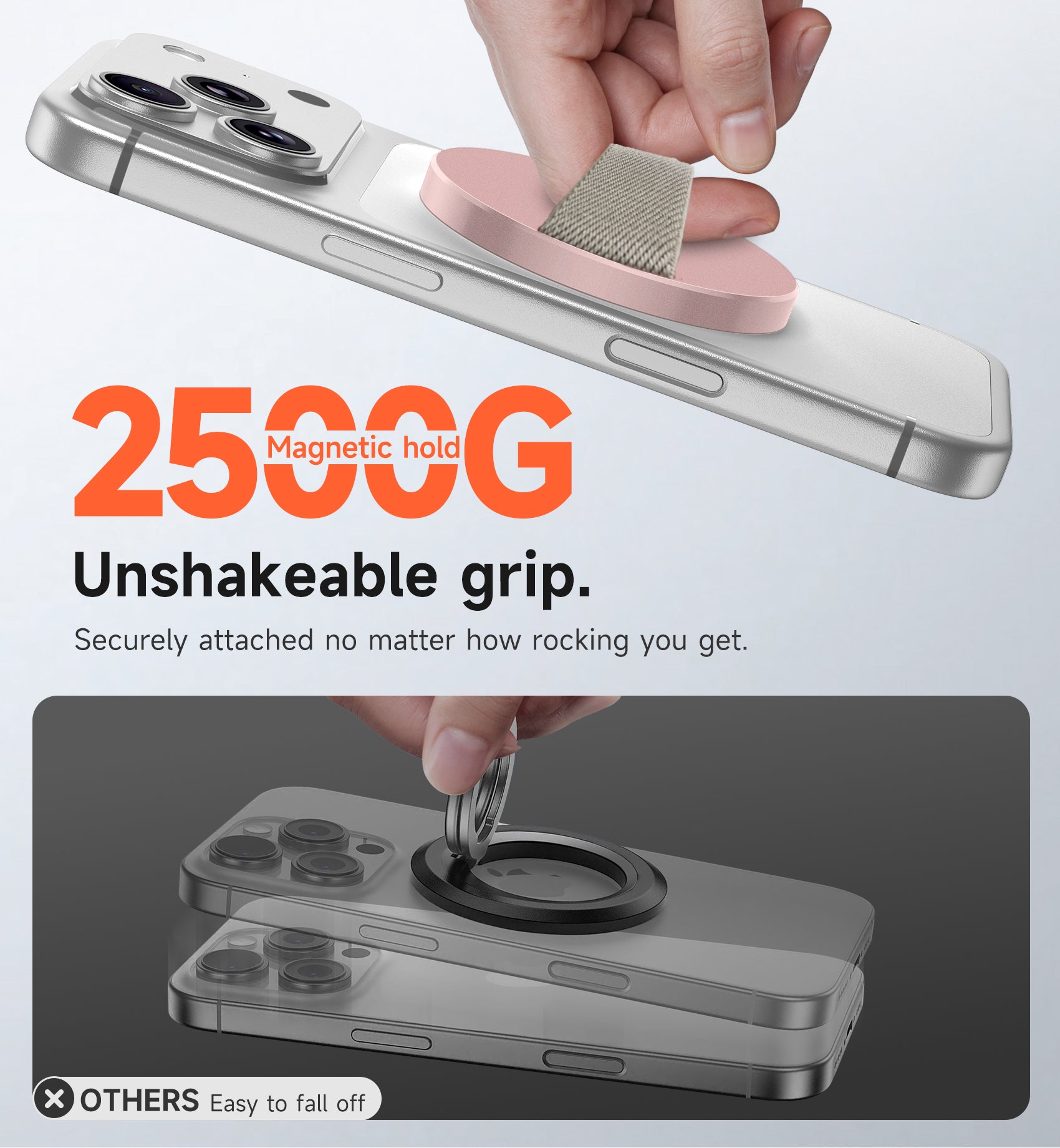 Suritch MagSafe Phone Grip for iPhone 17 16 15 14 13 12 Series MagSafe Cases Magnetic Phone Loop Detachable Magnet Cell Phone Finger Strap