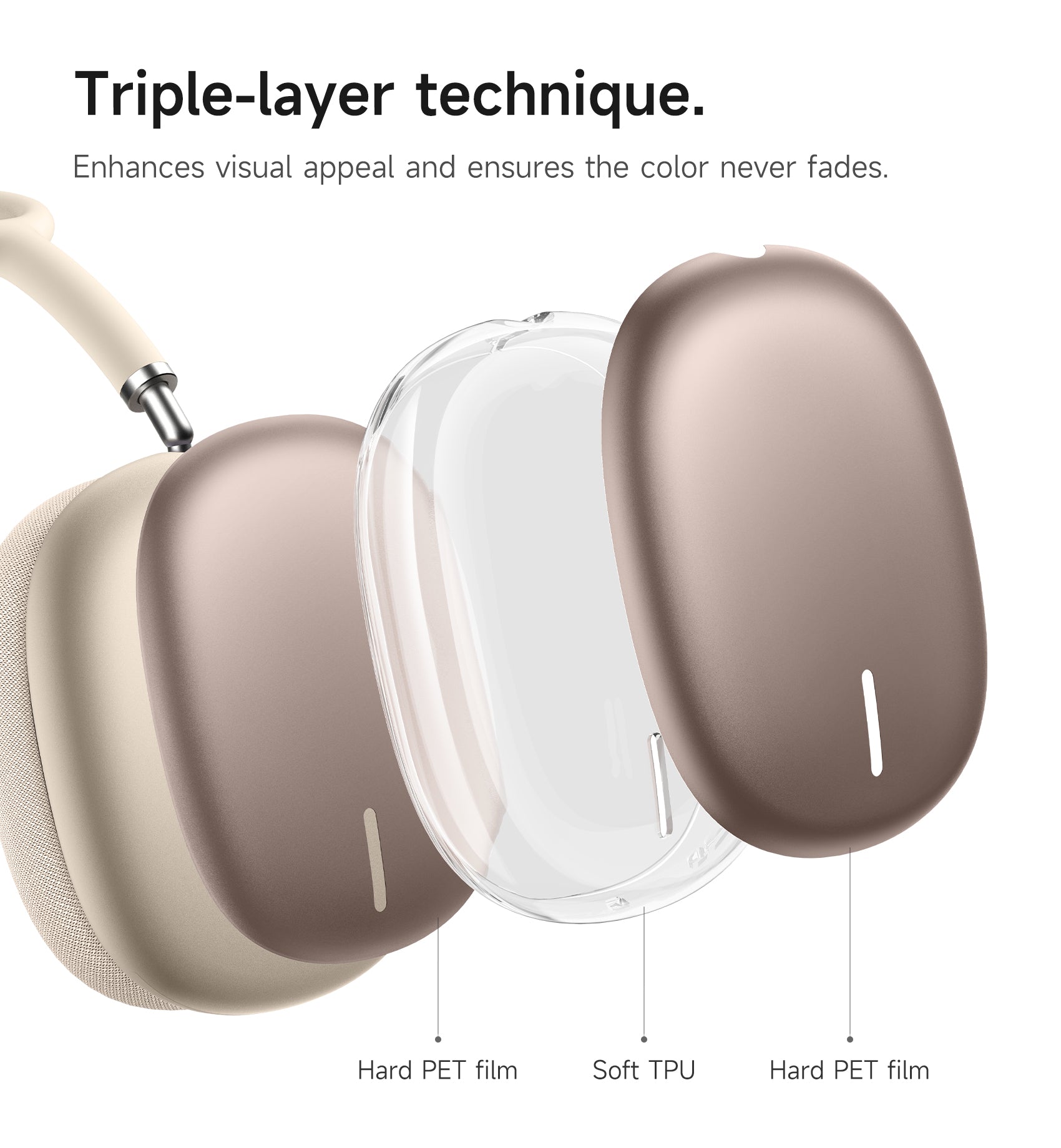 Suritch Case for AirPods Max Headphones TPU Anti-Scratch Ear Cups Cover