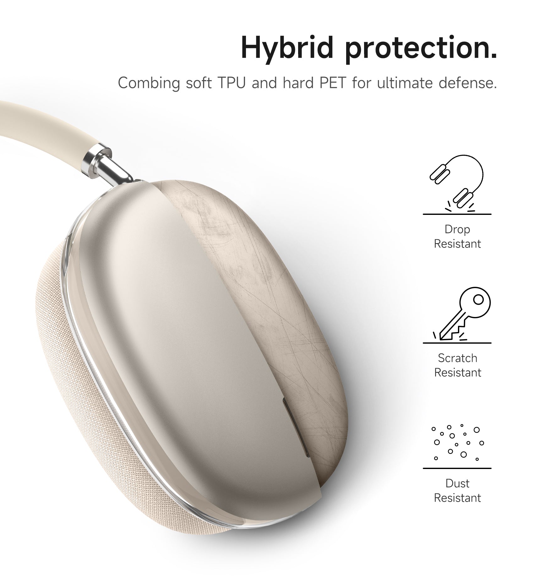 Suritch Case for AirPods Max Headphones TPU Anti-Scratch Ear Cups Cover