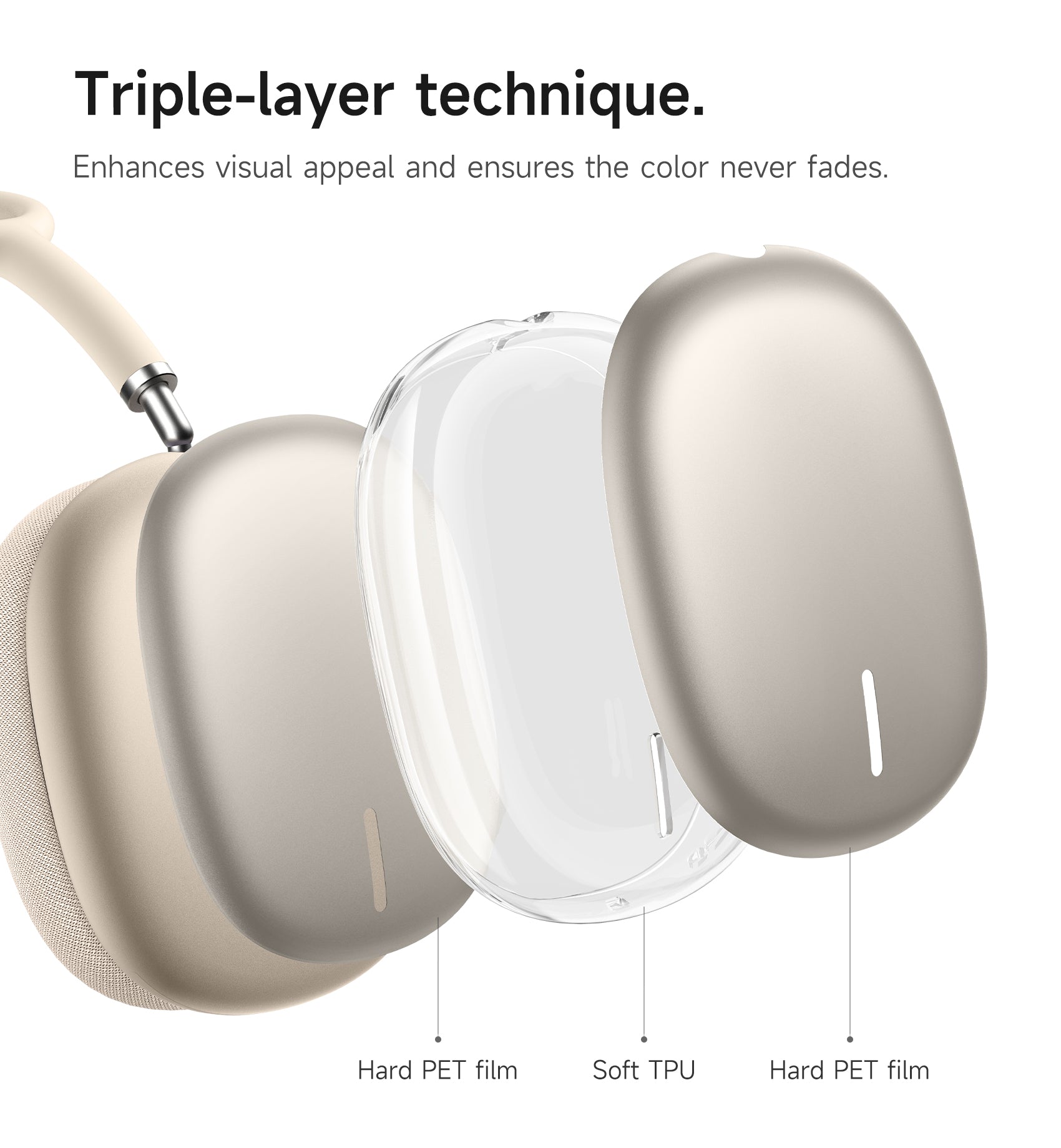Suritch Case for AirPods Max Headphones TPU Anti-Scratch Ear Cups Cover
